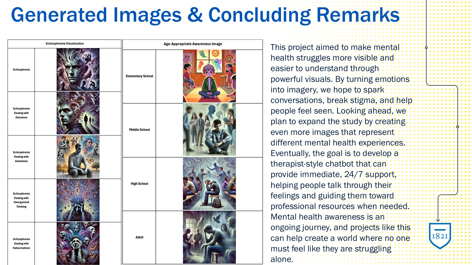 Generated images and concluding remarks