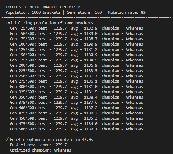 Epoch 5 genetic bracket optimizer output