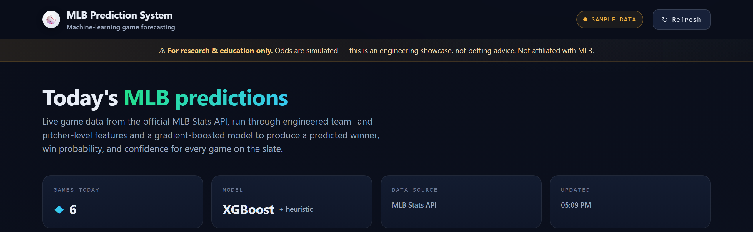 MLB dashboard header: today's predictions with games, model, data source, and update time